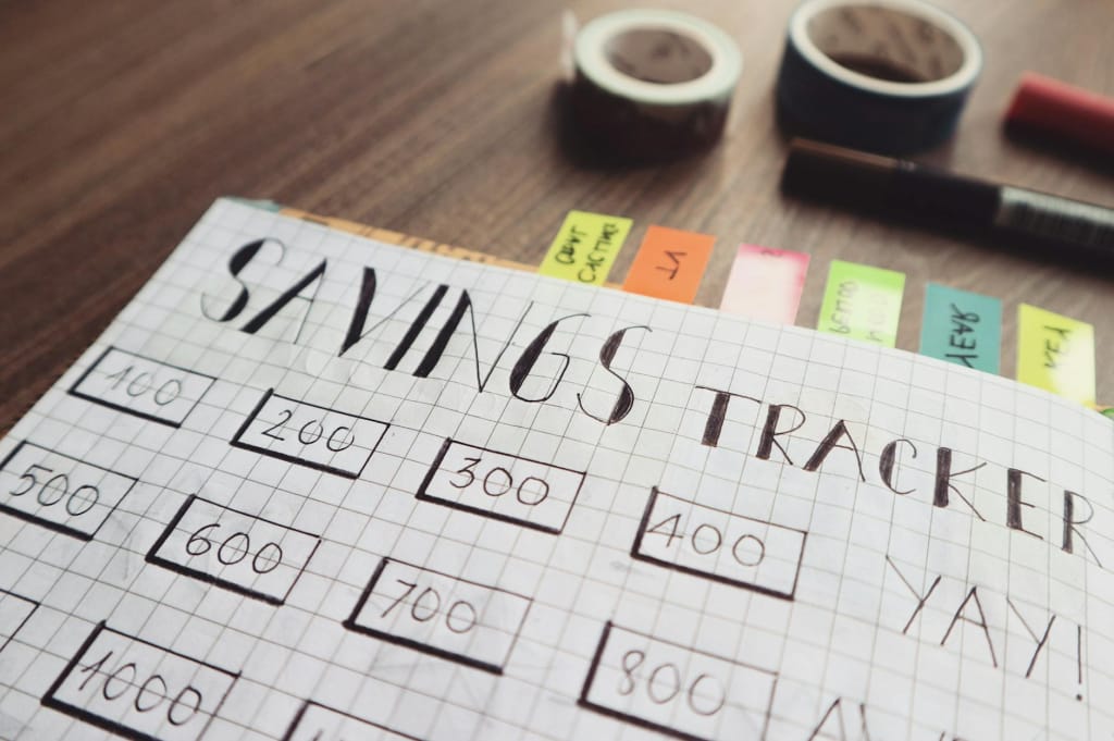 Achieving Short-Term Goals: The Role of Goal-Oriented Saving in Financial Motivation