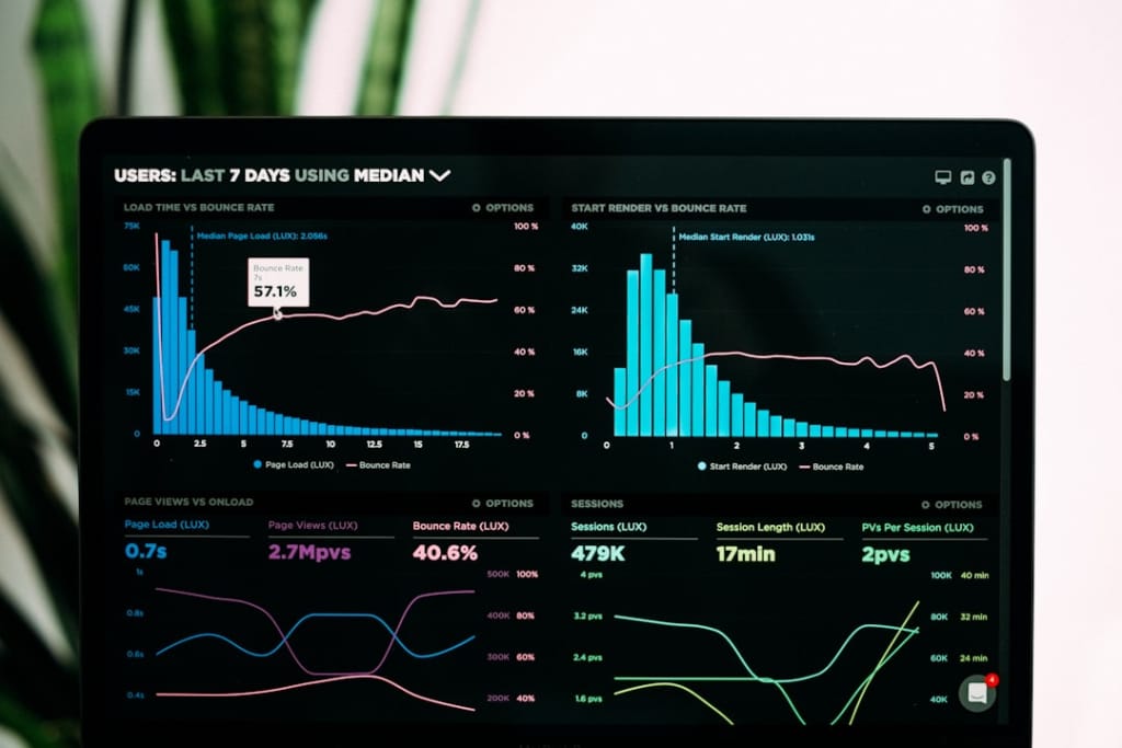 Day Trading vs. Long-Term Investing: Which is Better for Quick Profits?