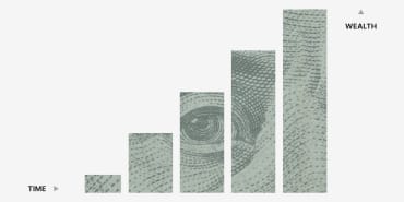 The Role of Patience in Wealth Building: Long-Term Strategies