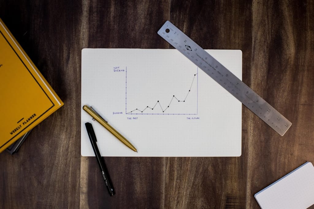 Top Budgeting Tools to Simplify Your Money Management
