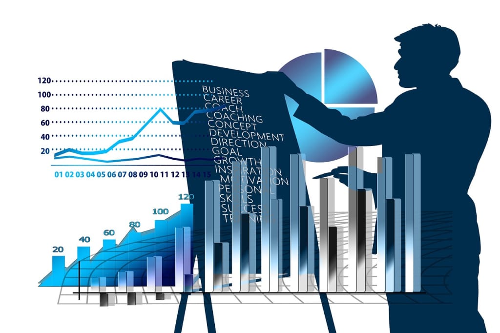 The 50/30/20 Rule Explained: A Simple Budgeting Method for Financial Success